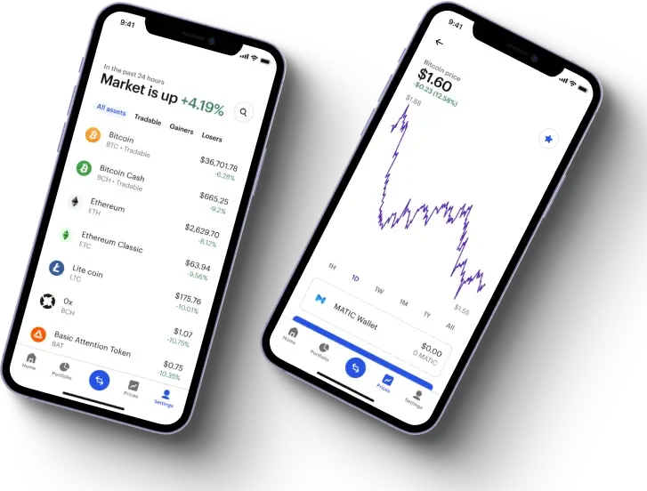 Analyse Cooltisyntrix - Uncover the Potential that Awaits You in the Exciting World of Trading with Analyse Cooltisyntrix.
